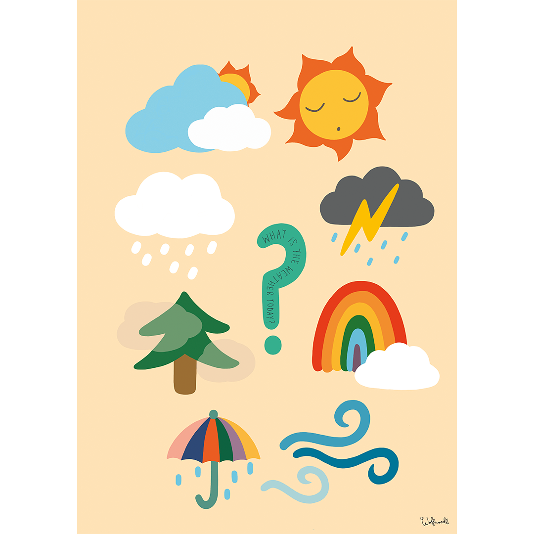 Weather A2 Poster